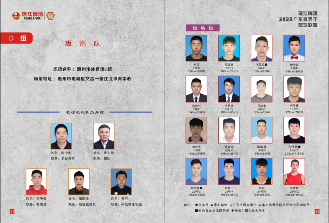 为什么需要在篮球训练中弥补体能上的差距_2