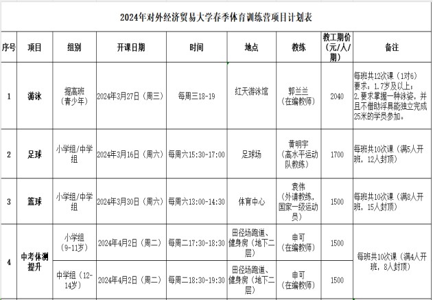 儿童篮球训练计划安排表_2