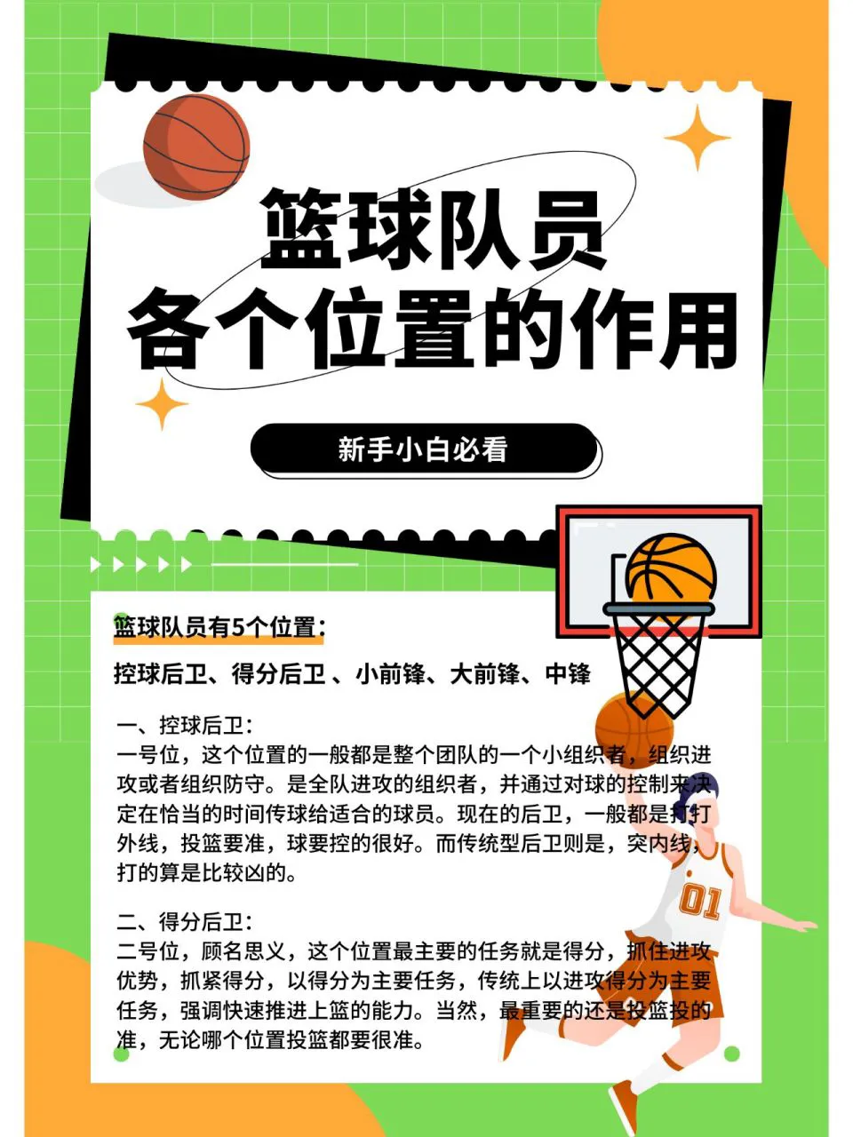 制定篮球交流计划以促进个人技能发展的方法_0