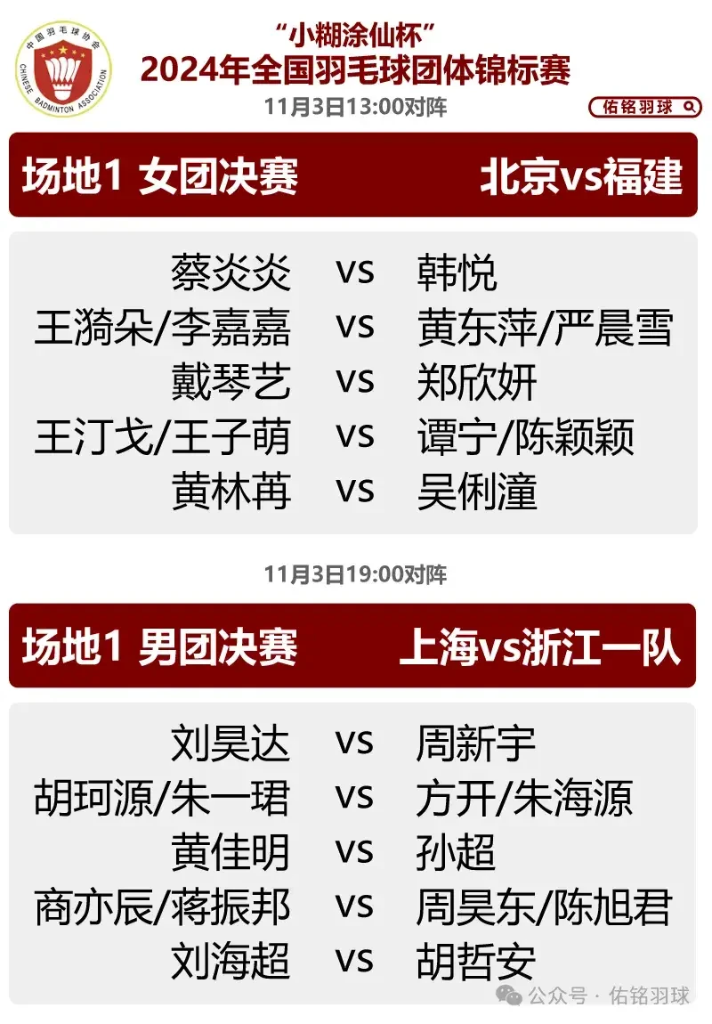 为什么季军球队在决赛中表现不佳,如何调整